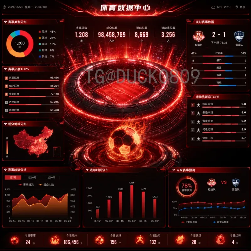 中国2026世界杯征程：从冲击到梦想，足球改革路在何方